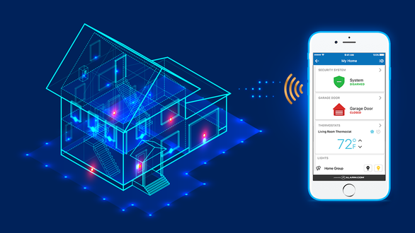 smart home technology using app